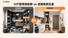 政策要求沉点城市